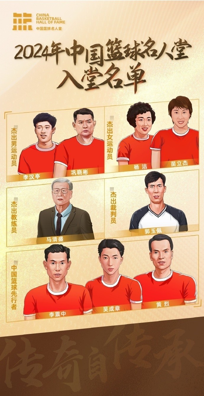 周琦：名人堂的每一個(gè)名字都是中國籃球的年輪見(jiàn)證 共同加油！