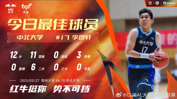 12分11板3斷！中北大學(xué)球員李增軒當選CUBAL今日MVP