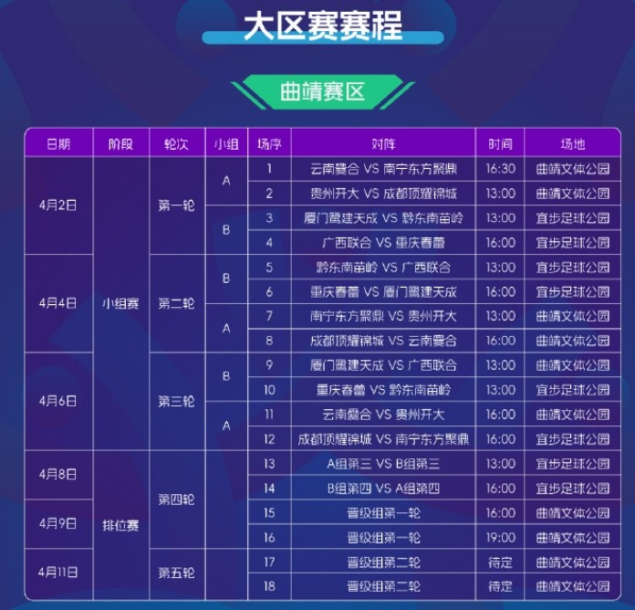 2025賽季中冠賽程公布：共分為9個(gè)賽區，揭幕戰4月2日打響